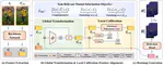 Temporal Feature Alignment and Mutual Information Maximization for Video-Based Human Pose Estimation